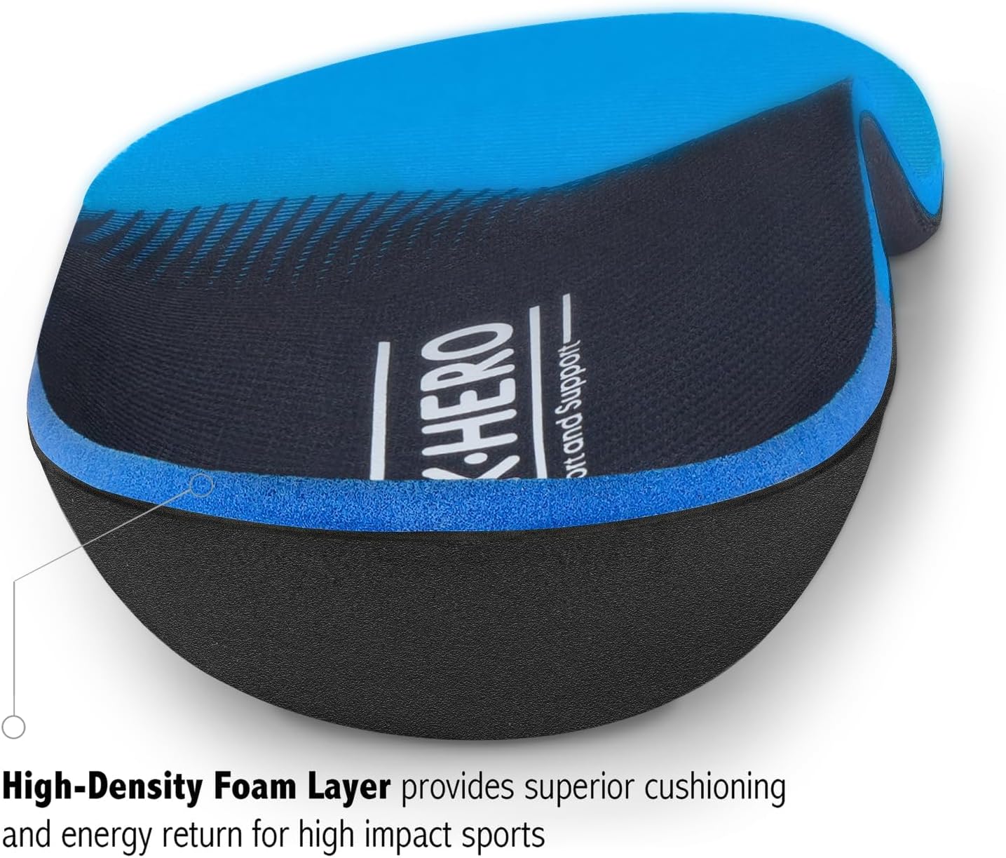 WalkHero Plantar Fasciitis Relief, Arch Support Insoles for Men Women | Shoe Inserts for Flat Feet, Orthotics Insoles All-Day Energy and Comfort with Every Step (Mens 11-11 1/2 | Womens 13-13 1/2)