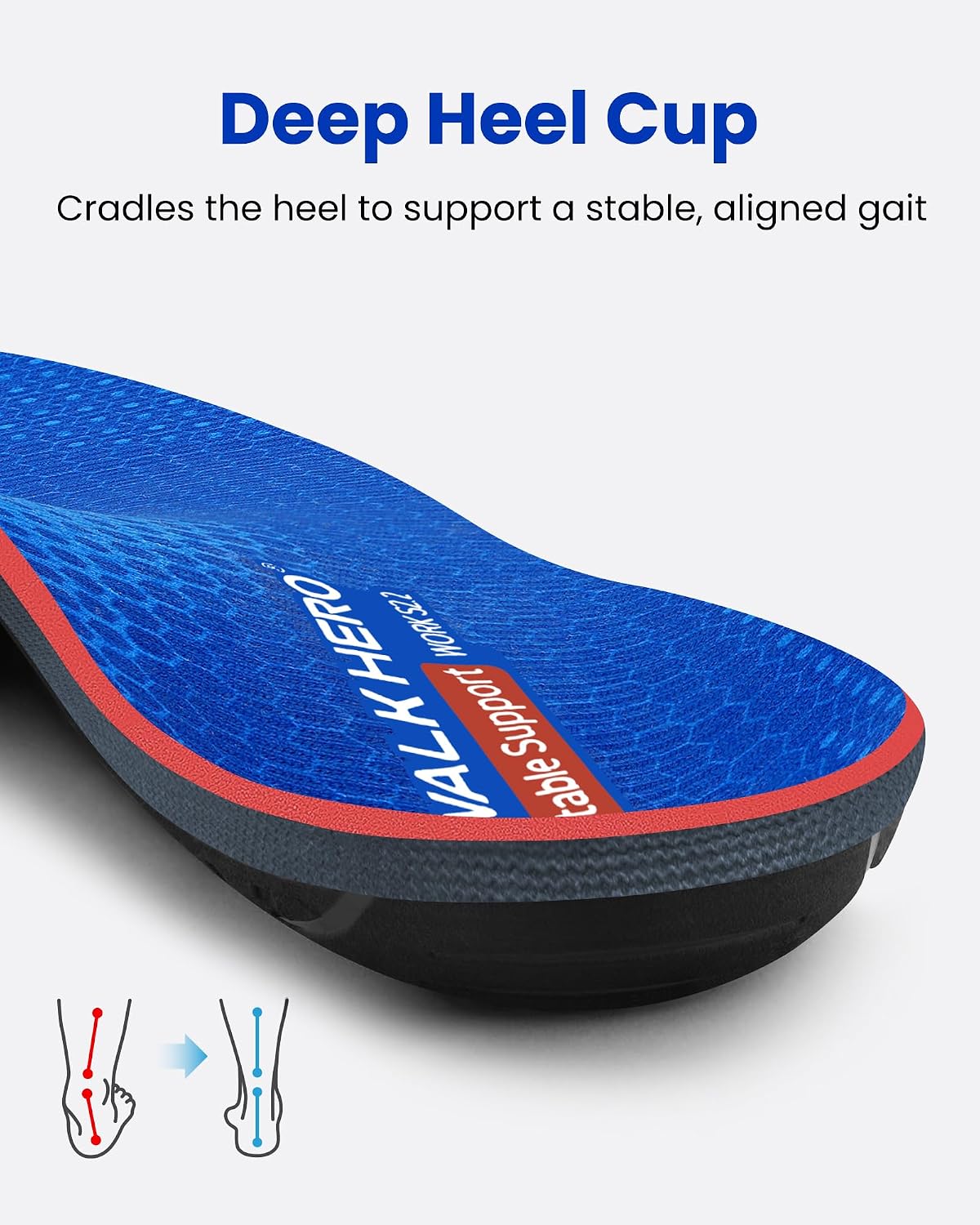 WalkHero Plantar Fasciitis Relief Insoles, High Arch Support & Max Cushion | Work Orthotic Shoe Insoles Relieve Foot Fatigue during All-Day Standing, Ideal for Work Boots
