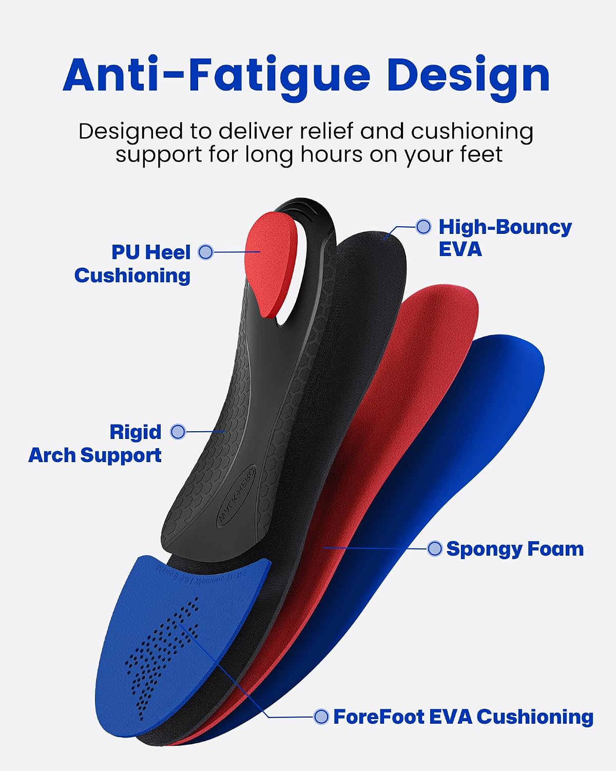 WalkHero Plantar Fasciitis Relief Insoles, High Arch Support & Max Cushion | Work Orthotic Shoe Insoles Relieve Foot Fatigue during All-Day Standing, Ideal for Work Boots
