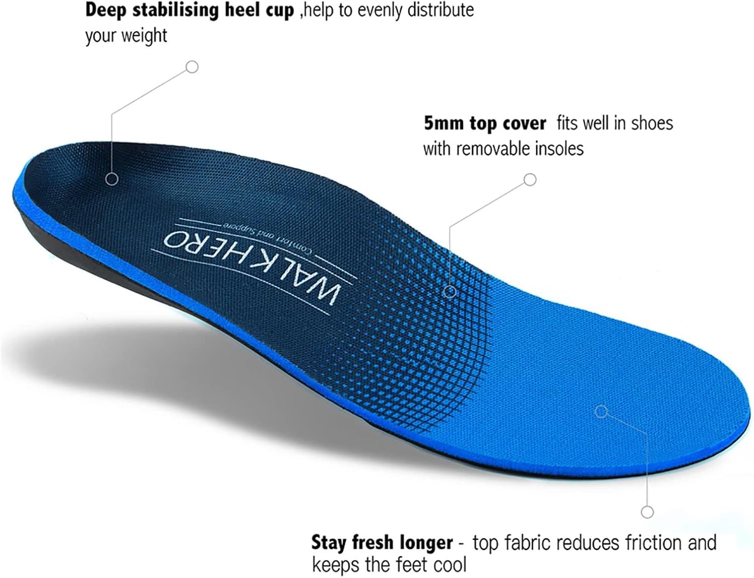 WalkHero Plantar Fasciitis Relief, Arch Support Insoles for Men Women | Shoe Inserts for Flat Feet, Orthotics Insoles All-Day Energy and Comfort with Every Step (Mens 11-11 1/2 | Womens 13-13 1/2)